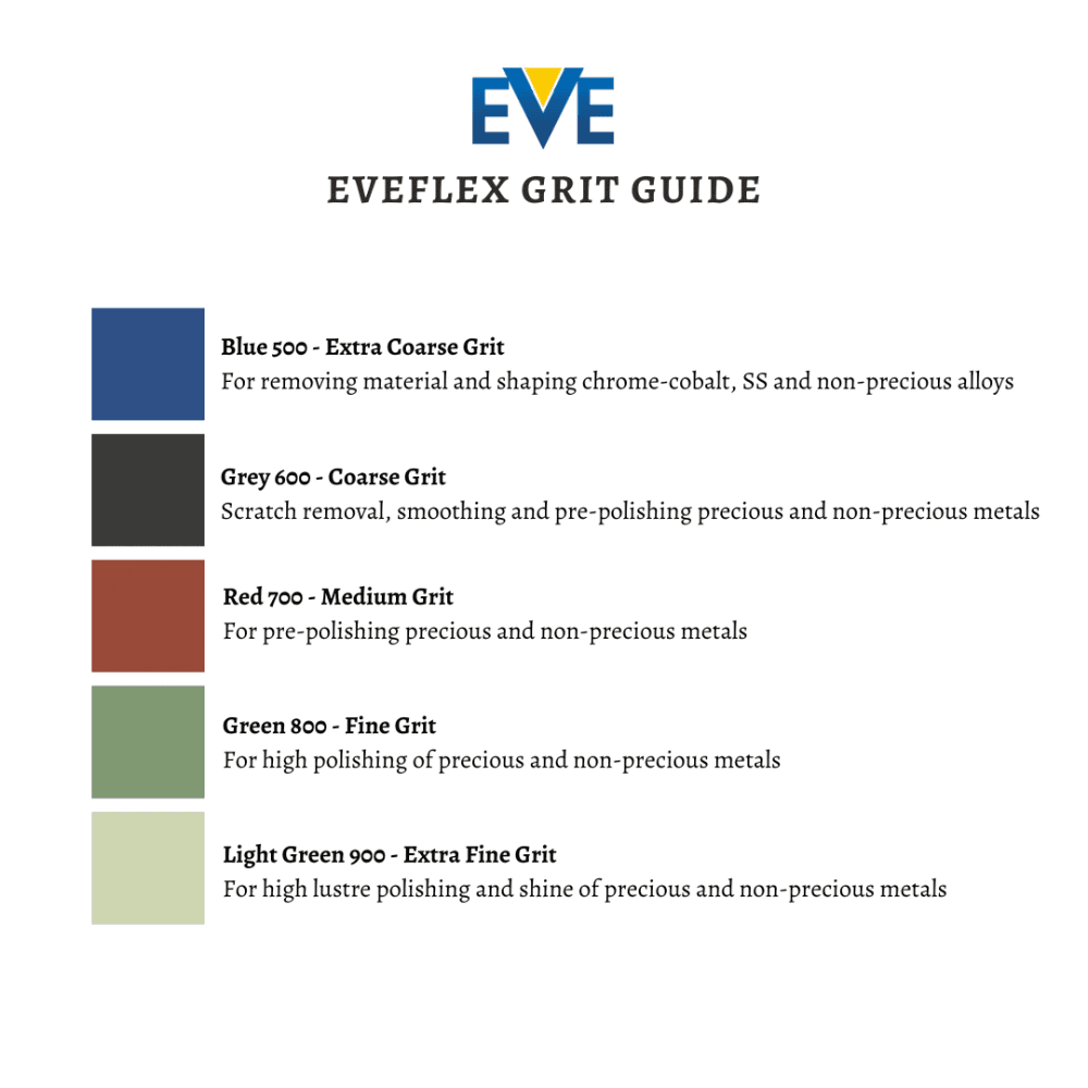 이브 플렉스 장착형 소형 3.3x7.5MM 연마 포인트 - Eve Jewelry & Watches Distribuidor Oficial Rolex Buenos Aires 리뷰 및 가격